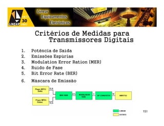 Critérios de Medidas para
          Transmissores Digitais
1.   Potência de Saída
2.   Emissões Espúrias
3.   Modulation Error Ration (MER)
4.   Ruído de Fase
5.   Bit Error Rate (BER)
6.   Máscara de Emissão




                                     151
 
