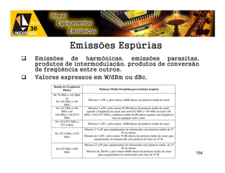 Emissões Espúrias
Emissões de harmônicas, emissões parasitas,
produtos de intermodulação, produtos de conversão
de freqüência entre outros.
Valores expressos em W/dBm ou dBc.
     Banda de Freqüência
           Básica                      Potência Média Permitida para Emissão Espúria

     De 70 MHz a 142 MHz
              ou
                              Máximo 1 mW e, pelo menos, 60dB abaixo da potência média do canal
       De 144 MHz a 146
             MHz
       De 142 MHz a 144      Máximo 1 mW e pelo menos 80 dB abaixo da potencia média do canal,
           MHz e de         quando a freqüência do canal está entre142 MHz e 144 MHz ou entre 146
      146 MHz a 162,0375   MHz e 162,0375 MHz, e potência média 60 dB abaixo quando essa freqüência
             MHz                                 está em qualquer outro valor.
      De 162.0375 MHz a
          335.4 MHz           Máximo 1 mW e pelo menos 60dB abaixo da potência média do canal.
                           Máximo 2.5 µW para equipamentos de transmissão com potencia média de 25
      De 335.4 MHz a 470                               W ou menor.
             MHz           Máximo de 1mW e pelo menos 70 dB abaixo da potencia média do canal, para
                                 equipamentos de transmissão com potência de mais de 25 W.

                           Máximo 25 µW para equipamentos de transmissão com potencia média de 25
      De 470 MHz a 960                                  W ou menor.
            MHz             Máximo de 20mW e, pelo menos 60dB abaixo da potencia média do canal
                                     para equipamentos de transmissão com mais de 25 W                154
 