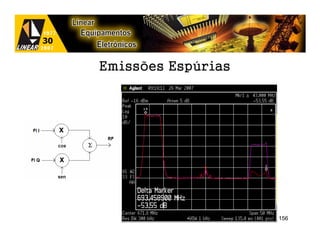 Emissões Espúrias




                    156
 
