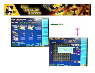 BER

      MER




            160
 