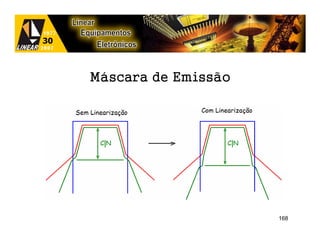 Máscara de Emissão




                     168
 