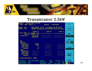Transmissor 2,5kW




                    172
 