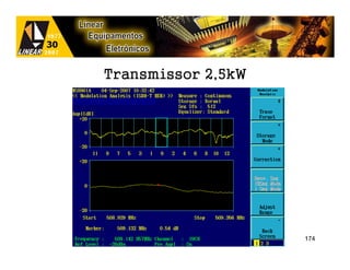 Transmissor 2,5kW




                    174
 