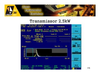 Transmissor 2,5kW




                    176
 