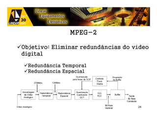 MPEG-2

Objetivo: Eliminar redundâncias do vídeo
digital

  Redundância Temporal
  Redundância Espacial




                                    24
 