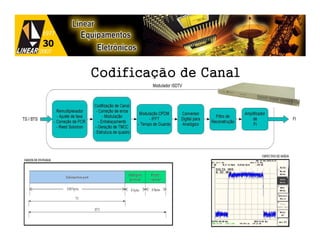 Codificação de Canal




                       48
 