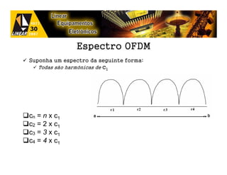 Espectro OFDM
Suponha um espectro da seguinte forma:
   Todas são harmônicas de c1




cn = n x c1
c2 = 2 x c1
c3 = 3 x c1
c4 = 4 x c1
 
