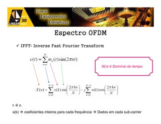 Espectro OFDM
       IFFT: Inverse Fast Fourier Transform




                                                          X(n) é Domínio do tempo




t      n
x(k)       coeficientes inteiros para cada frequência   Dados em cada sub-carrier
 
