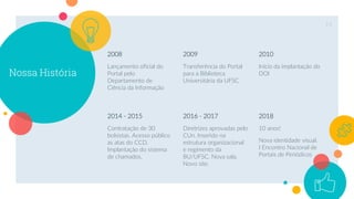 2008
Lançamento oficial do
Portal pelo
Departamento de
Ciência da Informação
2009
Transferência do Portal
para a Biblioteca
Universitária da UFSC
2010
Início da implantação do
DOINossa História
2014 - 2015
Contratação de 30
bolsistas. Acesso público
as atas do CCD.
Implantação do sistema
de chamados.
2016 - 2017
Diretrizes aprovadas pelo
CUn. Inserido na
estrutura organizacional
e regimento da
BU/UFSC. Nova sala.
Novo site.
2018
10 anos!
Nova identidade visual.
I Encontro Nacional de
Portais de Periódicos
14
 