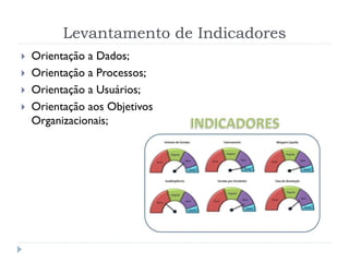 Levantamento de Indicadores
 Orientação a Dados;
 Orientação a Processos;
 Orientação a Usuários;
 Orientação aos Objetivos
Organizacionais;
 