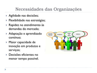 Necessidades das Organizações
 Agilidade nas decisões;
 Flexibilidade nas estratégias;
 Rapidez no atendimento às
demandas do mercado;
 Adaptação e aprendizado
contínuo;
 Maior capacidade de
inovação em produtos e
serviços;
 Decisões eficientes no
menor tempo possível.
 