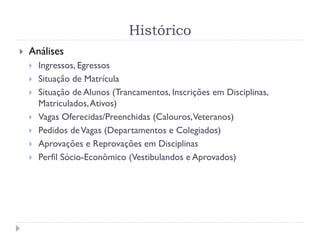 Histórico
 Análises
 Ingressos, Egressos
 Situação de Matrícula
 Situação de Alunos (Trancamentos, Inscrições em Disciplinas,
Matriculados,Ativos)
 Vagas Oferecidas/Preenchidas (Calouros,Veteranos)
 Pedidos deVagas (Departamentos e Colegiados)
 Aprovações e Reprovações em Disciplinas
 Perfil Sócio-Econômico (Vestibulandos e Aprovados)
 
