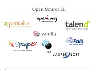 Open Source BI
 