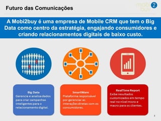 222
Futuro das Comunicações
A Mobi2buy é uma empresa de Mobile CRM que tem o Big
Data como centro da estratégia, engajando consumidores e
criando relacionamentos digitais de baixo custo.
 