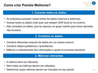 999
Como criar Painéis Melhores?
1. Conecte todos os dados
• As empresas possuem varias fontes de dados (internos e externos);
• Acesse todos os dados onde quer que estejam (DW local ou na nuvem);
• Não centralize os dados, pois ter apenas um grupo restrito para tomar decisões
não funciona.
2. Combine os dados
• Combine diferentes conjunto de dados em um campo comum;
• Combine dados qualitativos e quantitaivos;
• Melhora o entendimento das informações e ajuda no processo decisório.
3. Métricas relevantes
• A métrica deve ser relevante;
• Nem todas as métricas devem ser utilizadas;
• Determinar quais métricas devem ser incluídas em seu painel;
 