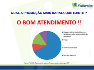 QUAL A PROMOÇÃO MAIS BARATA QUE EXISTE ? 
O BOM ATENDIMENTO !! 
Fonte: PROCON: Razões pelas quais as Pessoas deixam de comprar P/S 
 