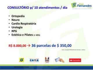 CONSULTÓRIO p/ 10 atendimentos / dia 
• Ortopedia 
• Neuro 
• Cardio Respiratória 
• Urologia 
• RPG 
• Estética e Pilates (+ 50%) 
R$ 8.000,00  36 parcelas de $ 350,00 
Fonte: simulação PROGER/ BB com 36 meses + carência 
Microcrédito Produtivo Orientado 
 