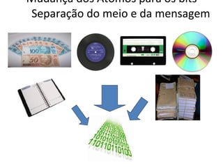 Mudança dos Átomos para os bits Separação do meio e da mensagem 