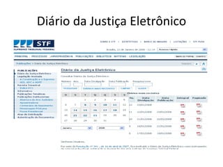 Diário da Justiça Eletrônico 
