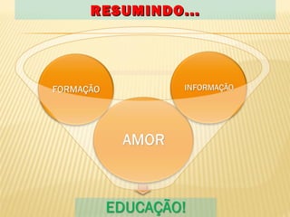 RESUMINDO...RESUMINDO...
 