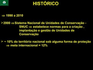 HISTÓRICO

⇒ 1990 a 2010

2000 ⇒ Sistema Nacional de Unidades de Conservação -
           SNUC ⇒ estabelece normas para a criação ,
           implantação e gestão de Unidades de
           Conservação

 ~ 10% do território nacional sob alguma forma de proteção
   ⇒ meta internacional = 12%
 