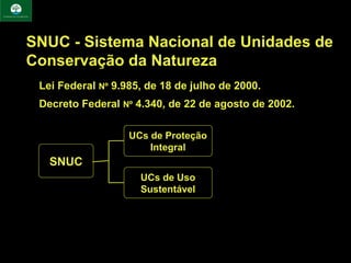SNUC - Sistema Nacional de Unidades de
Conservação da Natureza
 Lei Federal Nº 9.985, de 18 de julho de 2000.
 Decreto Federal Nº 4.340, de 22 de agosto de 2002.

                   UCs de Proteção
                       Integral
   SNUC
                     UCs de Uso
                     Sustentável
 