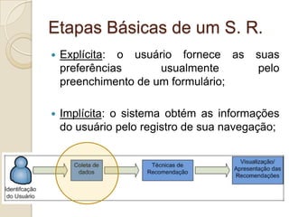 Etapas Básicas de um S. R.
   Explícita: o usuário fornece as      suas
    preferências      usualmente         pelo
    preenchimento de um formulário;

   Implícita: o sistema obtém as informações
    do usuário pelo registro de sua navegação;
 