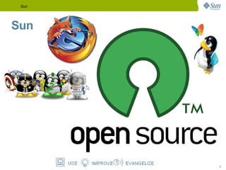 Escritórios em mais de 100 países 