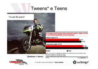 Tweens* e Teens




*(between + teens)
 