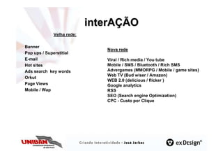 interAÇÃO
             Velha rede:

Banner
                              Nova rede
Pop ups / Superstitial
E-mail                        Viral / Rich media / You tube
Hot sites                     Mobile / SMS / Bluetooth / Rich SMS
Ads search key words          Advergames (MMORPG / Mobile / game sites)
                              Web TV (Bud wiser / Amazon)
Orkut
                              WEB 2.0 (delicious / flicker )
Page Views                    Google analytics
Mobile / Wap                  RSS
                              SEO (Search engine Optimization)
                              CPC - Custo por Clique
 
