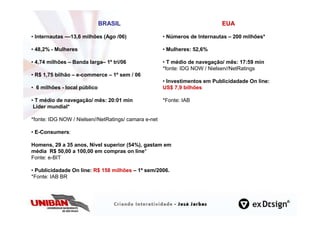 BRASIL                                        EUA

• Internautas ––13,6 milhões (Ago /06)                • Números de Internautas – 200 milhões*

• 48,2% - Mulheres                                    • Mulheres: 52,6%

• 4,74 milhões – Banda larga– 1º tri/06               • T médio de navegação/ mês: 17:59 min
                                                      *fonte: IDG NOW / Nielsen//NetRatings
• R$ 1,75 bilhão – e-commerce – 1º sem / 06
                                                      • Investimentos em Publicidadade On line:
• 6 milhões - local público                           US$ 7,9 bilhões

• T médio de navegação/ mês: 20:01 min                *Fonte: IAB
 Lider mundial*

*fonte: IDG NOW / Nielsen//NetRatings/ camara e-net

• E-Consumers:

Homens, 29 a 35 anos, Nível superior (54%), gastam em
média R$ 50,00 a 100,00 em compras on line*
Fonte: e-BIT

• Publicidadade On line: R$ 158 milhões – 1º sem/2006.
*Fonte: IAB BR
 