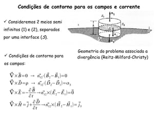 Condições de contorno para os campos e corrente
Consideremos 2 meios semi
infinitos (1) e (2), separados
por uma interface (S).
n12
S
Geometria do problema associada a
divergência (Reitz-Milford-Christy)
⃗∇×⃗B=0 → ⃗n12⋅( ⃗B2
⃗B1)=0
⃗∇×⃗D=ρ → ⃗n12⋅( ⃗D2
⃗D1)=σS
⃗∇×⃗E=
∂ ⃗B
∂t
→ ⃗n12×( ⃗E2
⃗E1)=⃗0
⃗∇× ⃗H =⃗j+
∂ ⃗D
∂t
→ ⃗n12×( ⃗H2
⃗H1)= ⃗jS
Condições de contorno para
os campos:
 