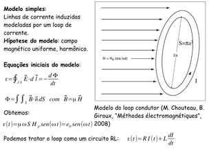 Modelo simples:
Linhas de corrente induzidas
modeladas por um loop de
corrente.
Hípotese do modelo: campo
magnético uniforme, harmônico.
Equações iniciais do modelo:
ε=∮∂S
⃗E⋅d ⃗l =
d Φ
dt
Φ=∫∫S
⃗B⋅⃗ndS com ⃗B=µ ⃗H
Modelo do loop condutor (M. Chouteau, B.
Giroux, “Méthodes électromagnétiques”,
2008)
S=πa2
I
Obtemos:
ε(t)=µωS H p sen(ωt)=e0 sen(ωt)
Podemos tratar o loop como um circuito RL: ε(t)=R I (t)+L
dI
dt
 