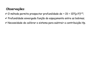 Observações:
✔ O método permite prospectar profundidade de ~ 2δ ~ 103(ρ/f)1/2;
✔ Profundidade enxergada função do espaçamento entre as bobinas;
✔ Necessidade de calibrar o sistema para subtrair a contribuição Hp.
 