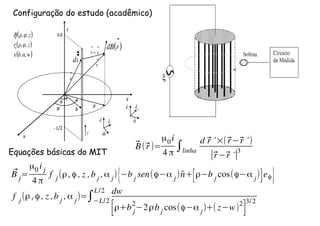 Equações básicas do MIT
Configuração do estudo (acadêmico)
⃗B(⃗r)=
µ0i
4 π
∫linha
d ⃗r ´×(⃗r ⃗r ´)
∣⃗r ⃗r ´∣3
x
y
z
i
L/2
- L/2
bφ
α
ρ
sr

−
r

s

sd
v
α
eˆz
eˆ
mˆ
z
eˆ φ
eˆ
nˆ
( )rdB

( )
( )
( )wα,b,s
zφ,ρ,r
zφ,ρ,B



⃗B j=
µ0 i j
4 π
f j(ρ,ϕ, z ,b j ,α j){ b j sen(ϕ α j)̂n+[ρ b j cos(ϕ α j)]eϕ}
f j
(ρ ,ϕ, z ,b j
,α j
)=∫ L/2
L/2 dw
[ρ+b j
2
2ρb j cos(ϕ α j)+(z w)2
]
3/2
 