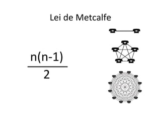 Fonte: Yoan Blanc’s blog 