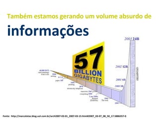 ...e representa parte significativa do consumo de mídia 