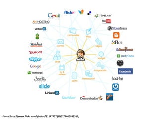 E daí que ficamos ainda mais sociais! 