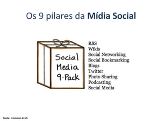 Existem vários modelos, e cada mídia tem sua função social 