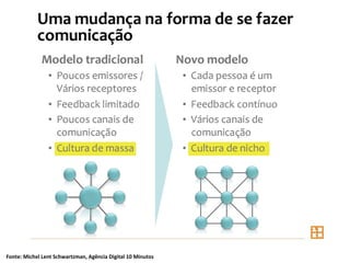 E a web móvel 2.0? Falar + Escrever + Navegar = Mobile Internet  Devices 