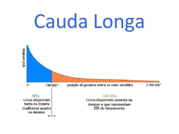 midias-sociais-46-728.jpg?cb=1282592056