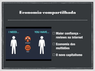 Economia compartilhada
Maior confiança -
reviews na internet
Economia das
multidões
O novo capitalismo
 