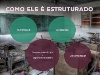 Hierárquico
Compartimentalizado
/
Departamentalizado
Burocrático
Uniformizador