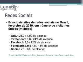 Redes SociaisPrincipais sites de redes sociais no Brasil, fevereiro de 2010, em número de visitantes únicos (milhões) Orkut 26,9 / 73% de alcanceTwitter.com 8,8 / 24% de alcanceFacebook 8,0 / 22% de alcanceFormspring.me 4,8 / 13% de alcanceSonico 2,1 / 6% de alcanceFonte: IBOPE Nielsen Online, fevereiro de 2010, trabalho e domicílios.