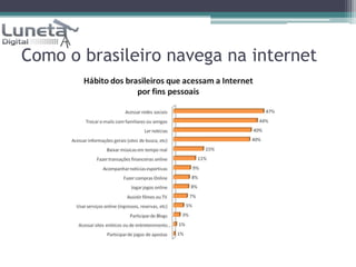 Como o brasileiro navega na internet