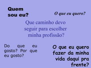 Quem
sou eu?
Que caminho devo
seguir para escolher
minha profissão?
O que eu quero?
Do que eu
gosto? Por que
eu gosto?
O que eu quero
fazer da minha
vida daqui pra
frente?
 
