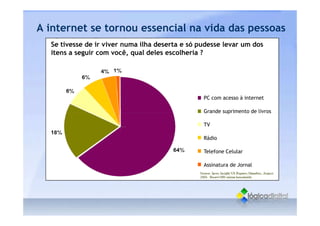 O que é Usabilidade - Conceitos gerais