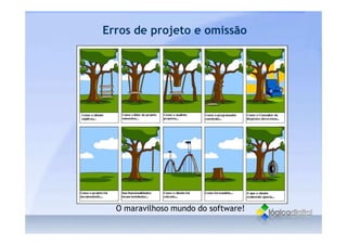 O que é Usabilidade - Conceitos gerais