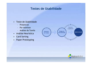 O que é Usabilidade - Conceitos gerais