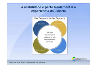 O que é Usabilidade - Conceitos gerais